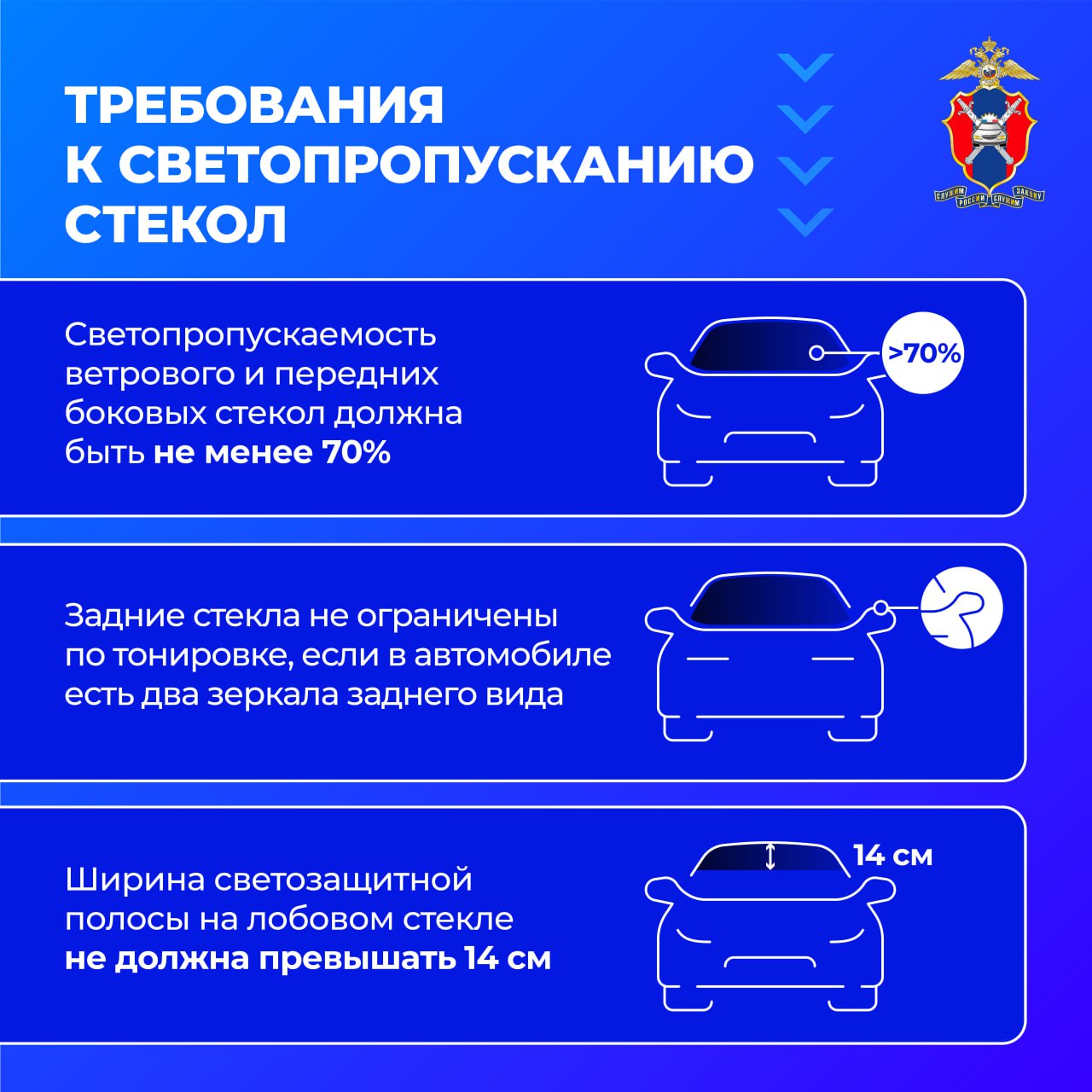 Фотографии летнего лагеря.